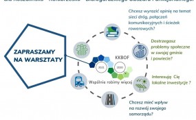 Zapraszamy na warsztaty 30.06.2022 w Hali widowiskowo- sportowej w Koszalinie 