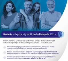 Badanie kontrolne w Narodowym Spisie Powszechnym Ludności i Mieszkań w 2021 r.