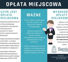 Opłata miejscowa Opłata miejscowa