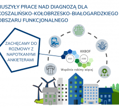 Diagnozy dla obszaru Koszalińsko-Kołobrzesko-Białogardzkiego
