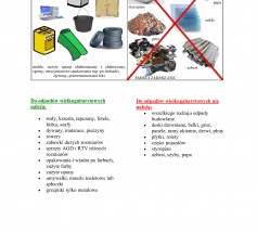 Odbiór odpadów wielogabarytowych Odbiór odpadów wielogabarytowych