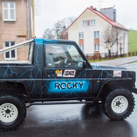 Wyświetl org. rozmiar