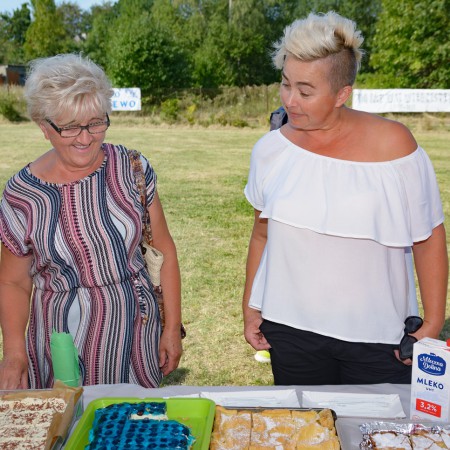 Wyświetl org. rozmiar