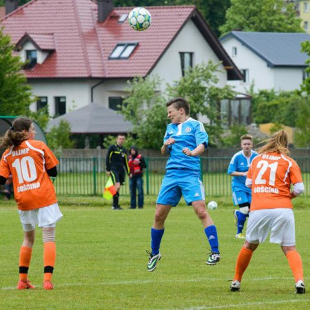 Wyświetl org. rozmiar