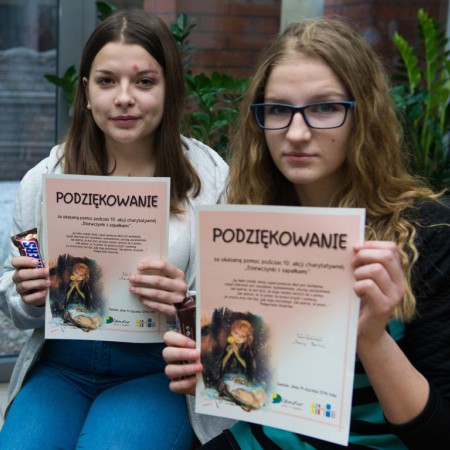 Wyświetl org. rozmiar