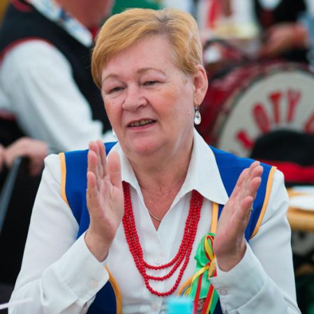Wyświetl org. rozmiar